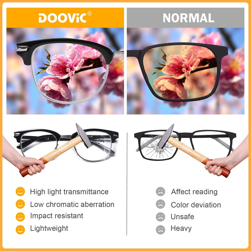 DOOViC 4 Pack Blue Light Blocking Reading Glasses Anti Eyestrain Fashion Classic Style Spring Hinge Computer Readers for Women Men 2.00 Strength
