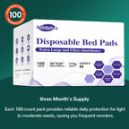 MILDPLUS 100 Count Disposable Bed Pads , 36x36 Inch Extra Large Incontinence Underpads | Heavy Absorbency 115 Grams Pee Pads for Adult, Senior, Baby & Pet Care (No Adhesive)