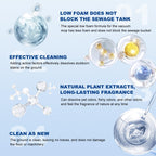 Floor Cleaner 1000ml Lavender Scent Compatible with Tineco Cleaning Solution, Residue & Streak Free, Suitable for All Robot Vacuum Cleaners and Wireless Wet Dry Dual-Use Vacuum Cleaners (Lavender)