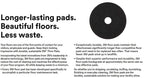 3M Black Stripper Pad 7200, 20 in, 5/Case