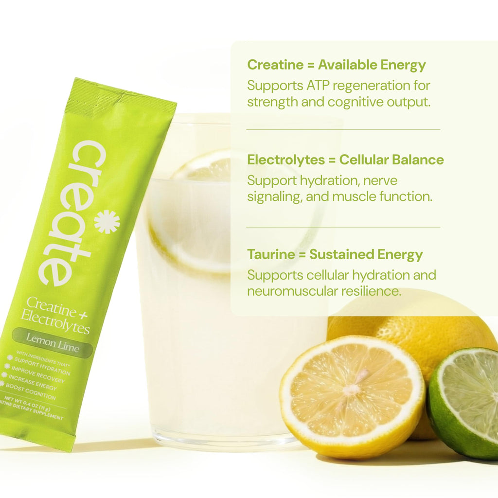 Create Creatine + Electrolytes Mix - Creatine Monohydrate Stick Packs, Supports Energy and Hydration, NSF Certified for Sport, 30 Count, Lemon Lime
