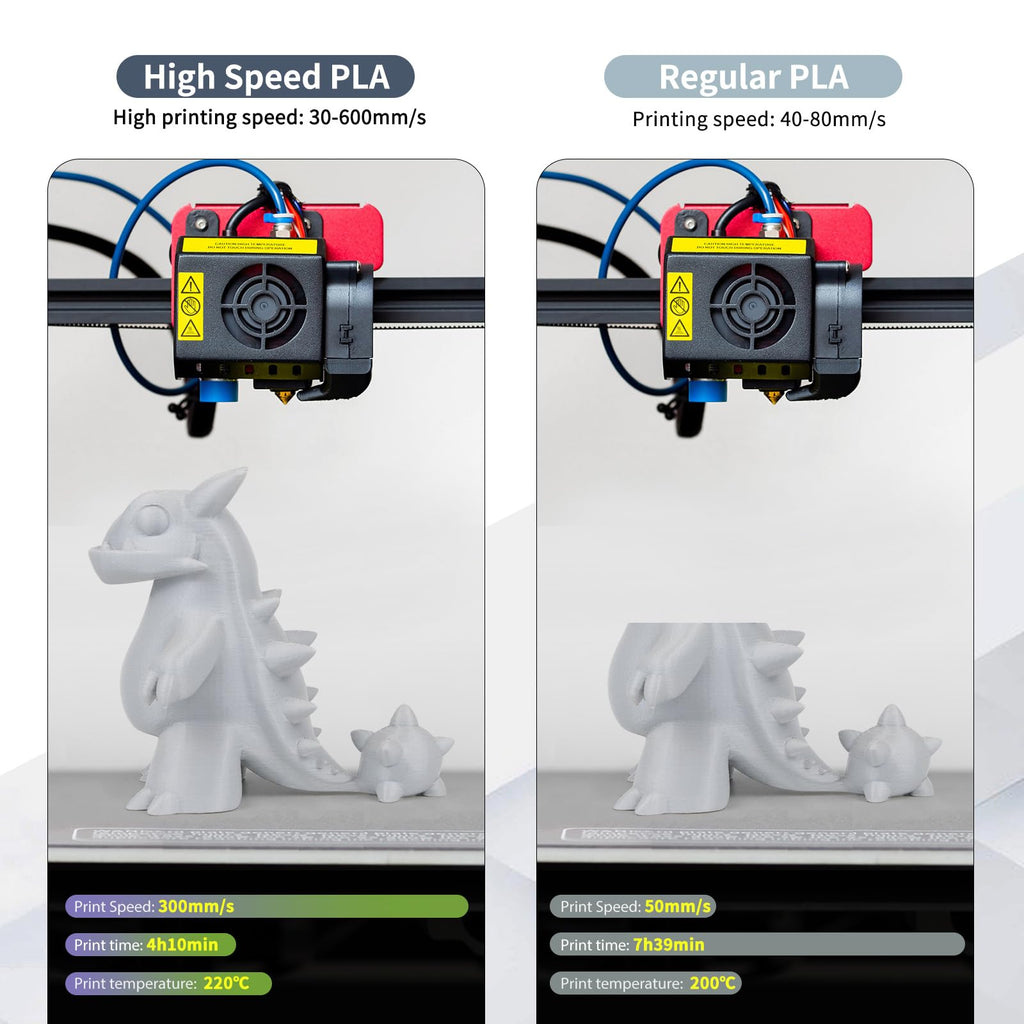 iSANMATE Rapid PLA Filament 1.75mm, Grey 3D Printer Filament, Fast Printing Speed PLA, Dimensional Accuracy ±0.02mm, 1kg/Spool