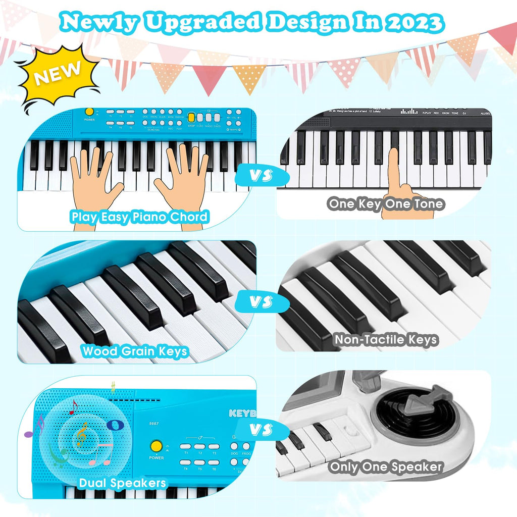Toy Piano Keyboard for Kids Upgrade Electric Pianos Toys for 3 4 5 6 7 8 Year Old Girls Boys Beginners Keyboards with Microphone Toy for 3+ Year Old Kid Gifts (Blue)