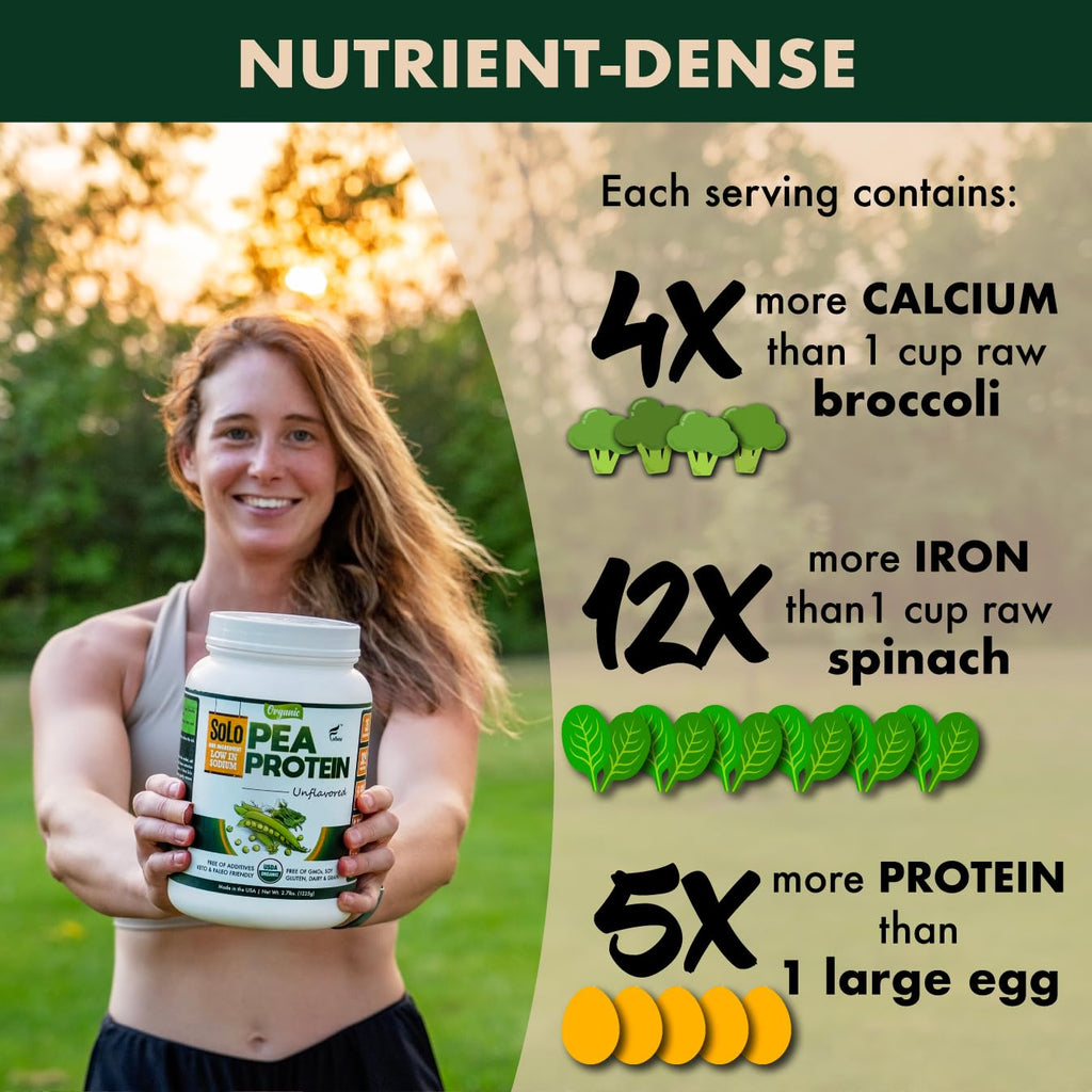 SOLO Organic Pea Protein Isolate, Low in Sodium, Canada Grown Peas, 100% Vegan, Non-GMO, Unflavored Plant Based Protein Powder with BCAA, Keto & Paleo Friendly, Easy to Digest, No Additives (2.7 lbs)