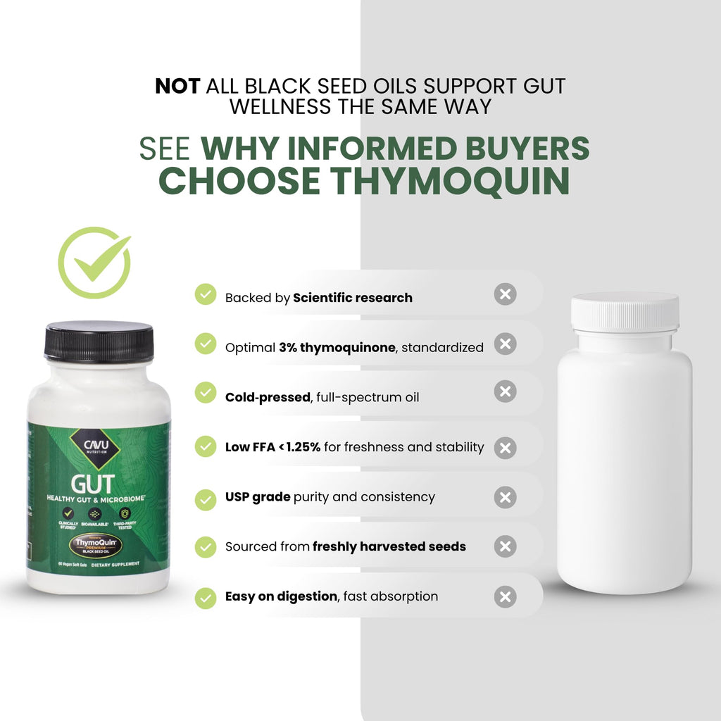 ThymoQuin Gut Health Supplements for Healthy Digestion & Gut Repair | Advanced Formula with Bioavailable Black Seed Oil with 3% Thymoquinone | Gut Health Supplements for Women & Men | 60 Softgel
