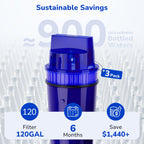 Fil-Fresh 3-Pack PURWater Filter Replacement, PURPlus Water Pitchers and Dispensers, Replace PPF900Z, NSF Certified, Advanced Version