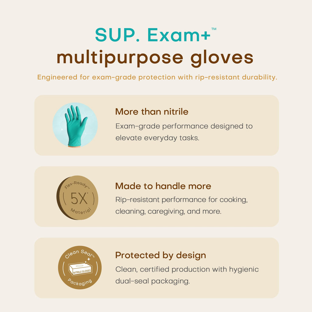 SUP Powder-Free Nitrile Exam Gloves, 100 Count Food Safe Latex-Free Disposable Gloves for Medical Cooking Cleaning Food Prep, Teal (Medium)