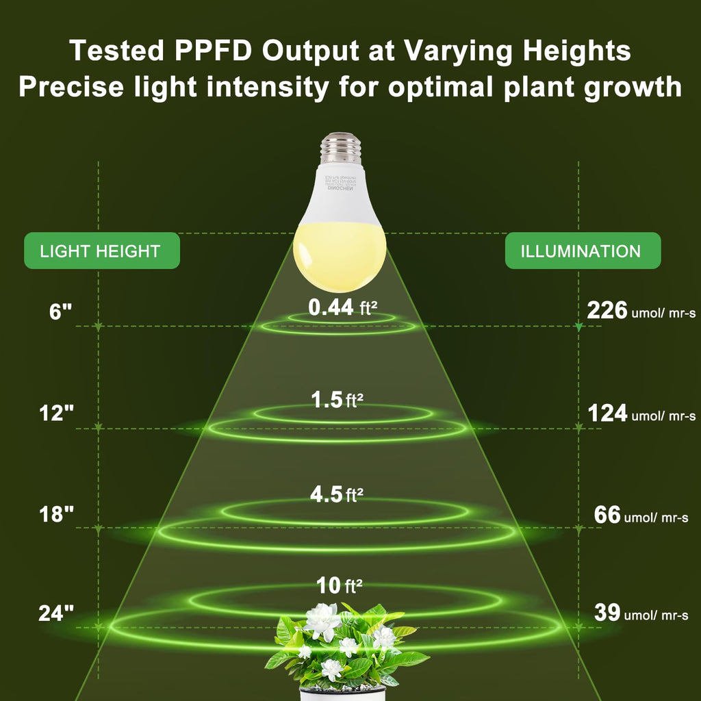 DingChen Grow Light Bulbs, A19 Full Spectrum Light Bulb, 9W Plant Grow Lights Bulbs (100W Equivalent), E26 Base, for Indoor Plants, Herbs, Flowers, Vegetables, 6 Pack