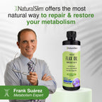 NaturalSlim Flaxseed Oil Liquid Fresh Taste Flax Oil Organic Cold Pressed & High in Omega 3 6 9 Fatty Acid Flax Seed Supplement for Healthy Cells, Hair, Skin, & Nails - Fresh Taste 16 fl. Oz.