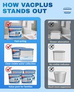 Vacplus Moisture Absorber Buckets – Large Capacity Dehumidifier and Humidity Absorber for Closet, Basement, Bathroom, RV, and Storage Areas, Unscented, 2 lbs, 4 Pack