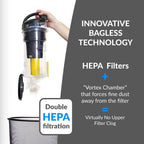 Prolux 2.0 Commercial Bagless Backpack HEPA Vacuum - Pro Model for Professional Cleaners