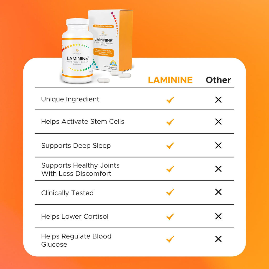 Lifepharm Laminine - Cellular Support Supplement for Overall Wellness, Cognitive Function, and Vitality (30 Count)