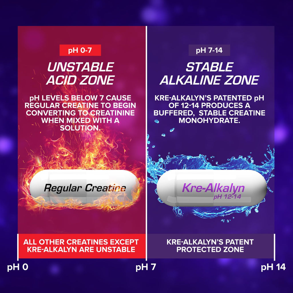 EFX Sports Kre-Alkalyn EFX | pH Correct Creatine Monohydrate Pill Supplement | Vegan Friendly | Strength & Muscle Growth | 90 Servings, 180 Veggie Capsules
