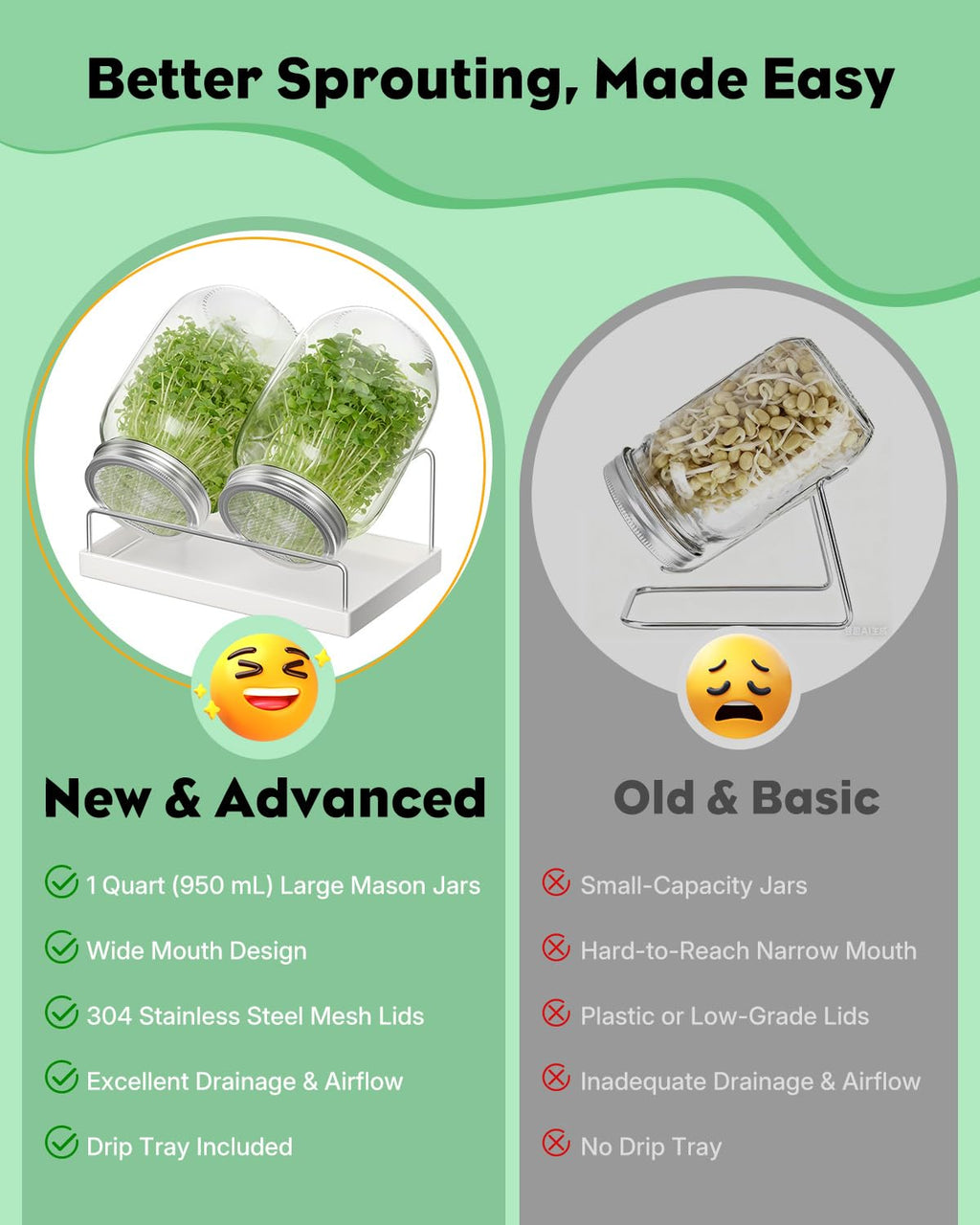 Pawfly Sprouting Kit, Wide Mouth 1 Quart (1000 mL) Mason Jars