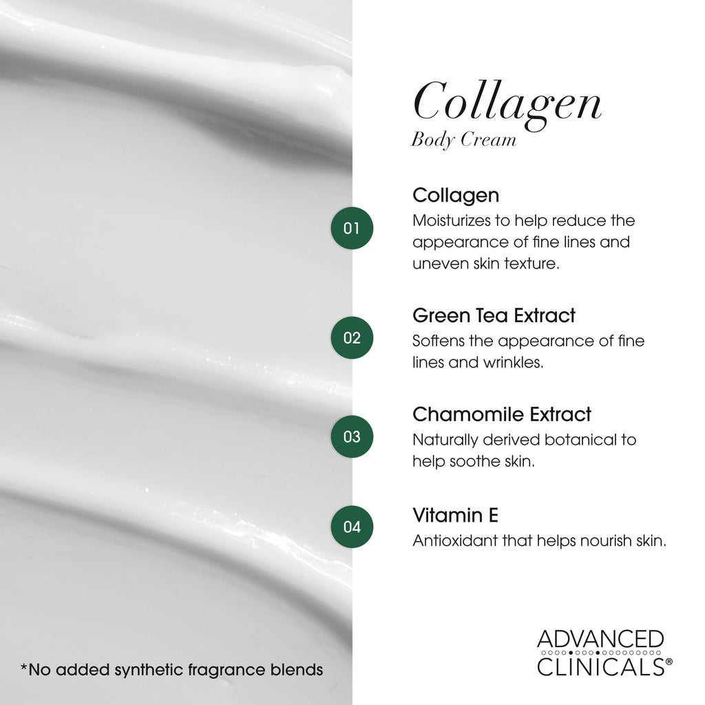 Advanced Clinicals Collagen Body Oil + Unscented Collagen Cream Body Lotion & Face Cream 2PC Beauty Skin Care Set For Women & Men For Improving Appearance Of Crepey Skin, Dry Skin, & Wrinkles, 2pc