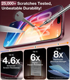 UltraGlass TOP 9H+ Armor for iPhone 18 Pro Max Privacy Screen Protector