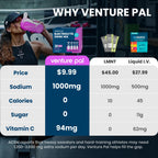 Venture Pal High Sodium Sugar-Free Electrolyte Powder Packets - Hydration Packets with Sodium, Potassium & Magnesium | Zero Calories | Vegan, Keto, and Paleo Friendly | 30 Sticks
