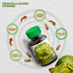 Amazon Andes Organic Graviola Soursop Leaf Capsules 400mg - USDA Certified Annona Muricata from Peruvian Amazon Rainforest - 100 Vegetarian Caps - Guanabana Brazilian Paw Paw Non-GMO