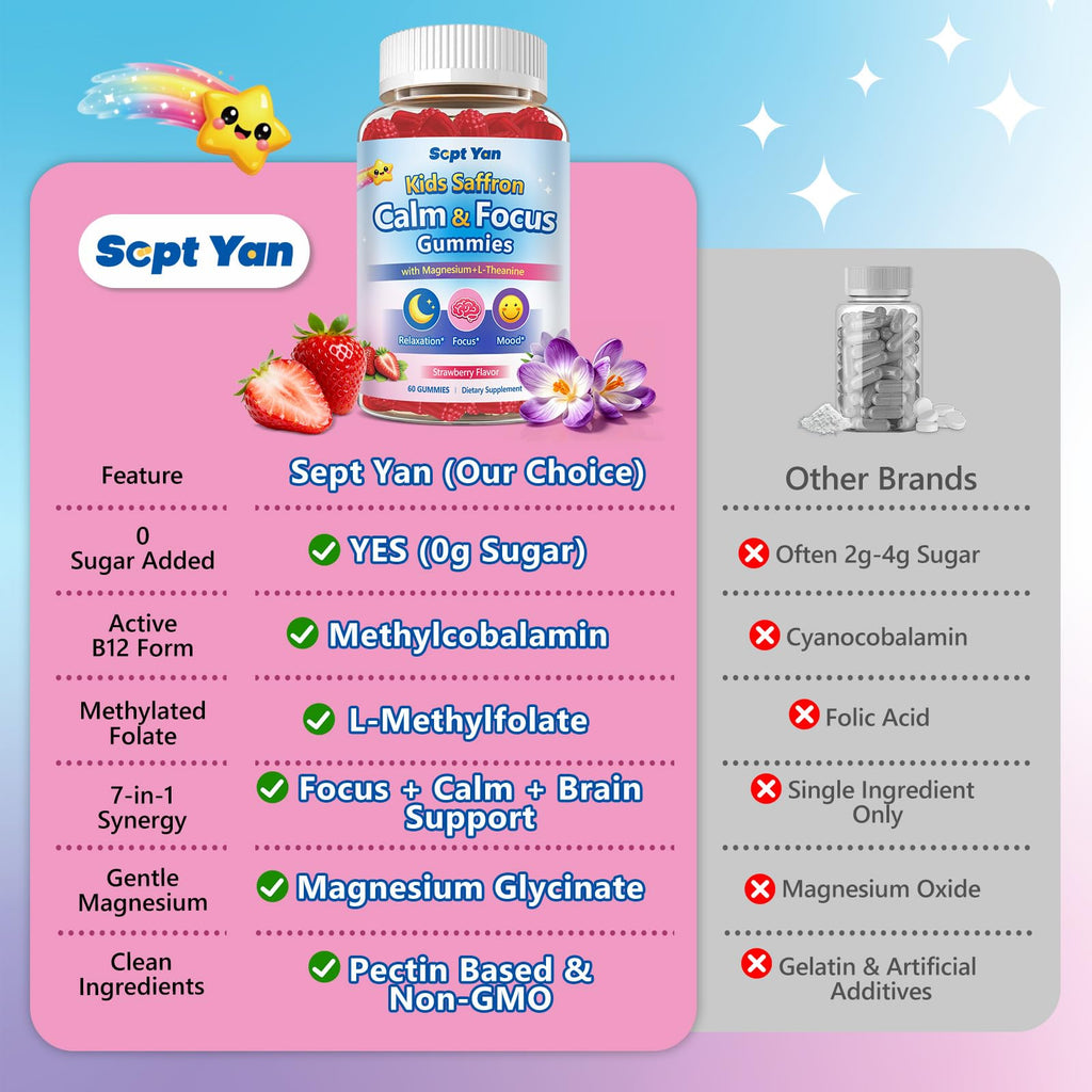 Sept Yan Saffron Gummies Kids with Magnesium L-Theanine Vitamin D3 B6 B12 Saffron for Kid Focus Mood Support Natural Saffrons Extract Supplement for Active Children Calm 60 Count Strawberry Sugar Free