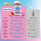 Sept Yan Saffron Gummies Kids with Magnesium L-Theanine Vitamin D3 B6 B12 Saffron for Kid Focus Mood Support Natural Saffrons Extract Supplement for Active Children Calm 60 Count Strawberry Sugar Free