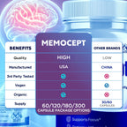 (2 Pack) Memocept Capsules, Official Memocept Pills with All Natural Ingredients, Advanced Vitamin Supplement Pills Supporting Health & Wellness, Max Strength Formula Crafted in the USA (120 Capsules)
