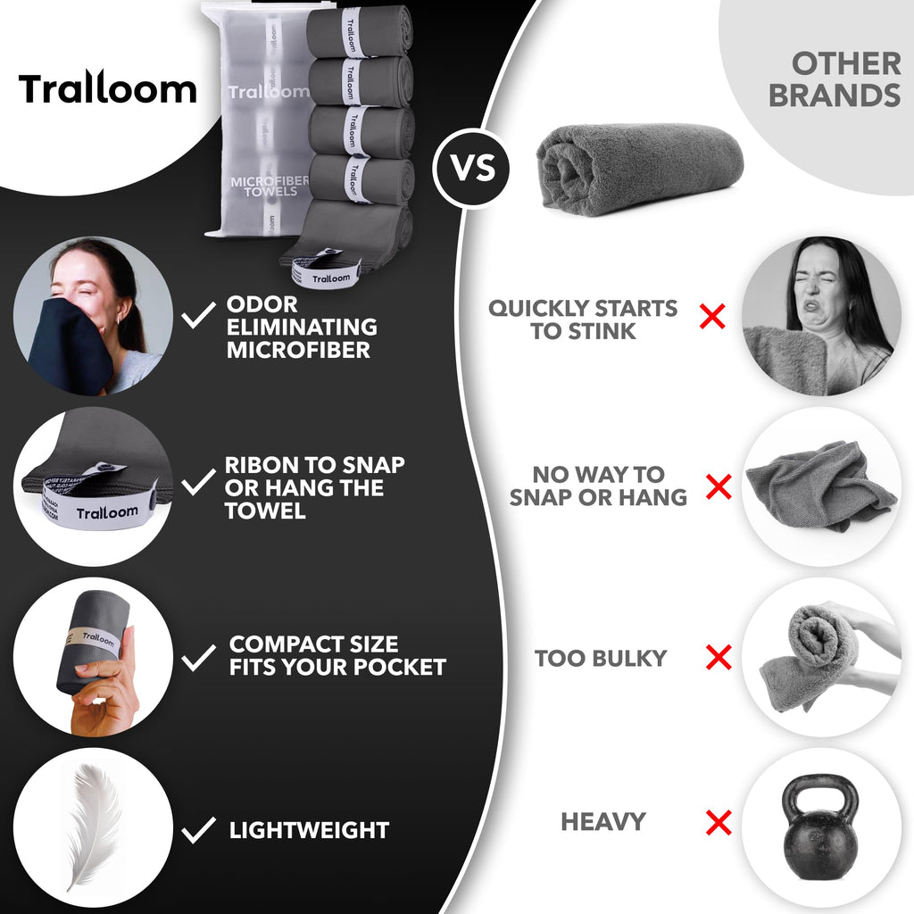 Trailoom Microfiber Workout Towels - Quick Dry, Highly Absorbing, Odor-Free, for Men & Women - Gym Sweat Sports Towel for Hot Yoga, Tennis, Running, Exercise, Working Out, Camping, Set of 5 Dark Gray