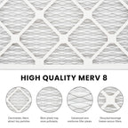 Komashr 14x18x1 Air Filter MERV 8 (2-Pack), HVAC/Furnace AC Filter Replacement, Dust Defense–Comparable with MPR 600 & FPR 5 (Actual 13.75x17.75x0.75)