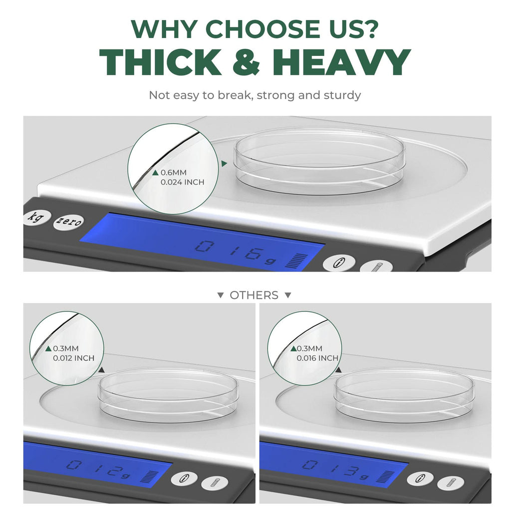 10 Pack Sterile Thick Plastic Petri Dishes with Lid, 90mm Dia x 15mm Deep Clear 3 Vents Petri Dish for Lab Science Experiment