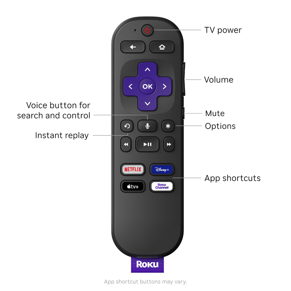 Roku Voice Remote, Replacement TV Remote Control