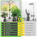 LBW Grow Light for Indoor Plants, 642 LEDs Grow Light with Stand
