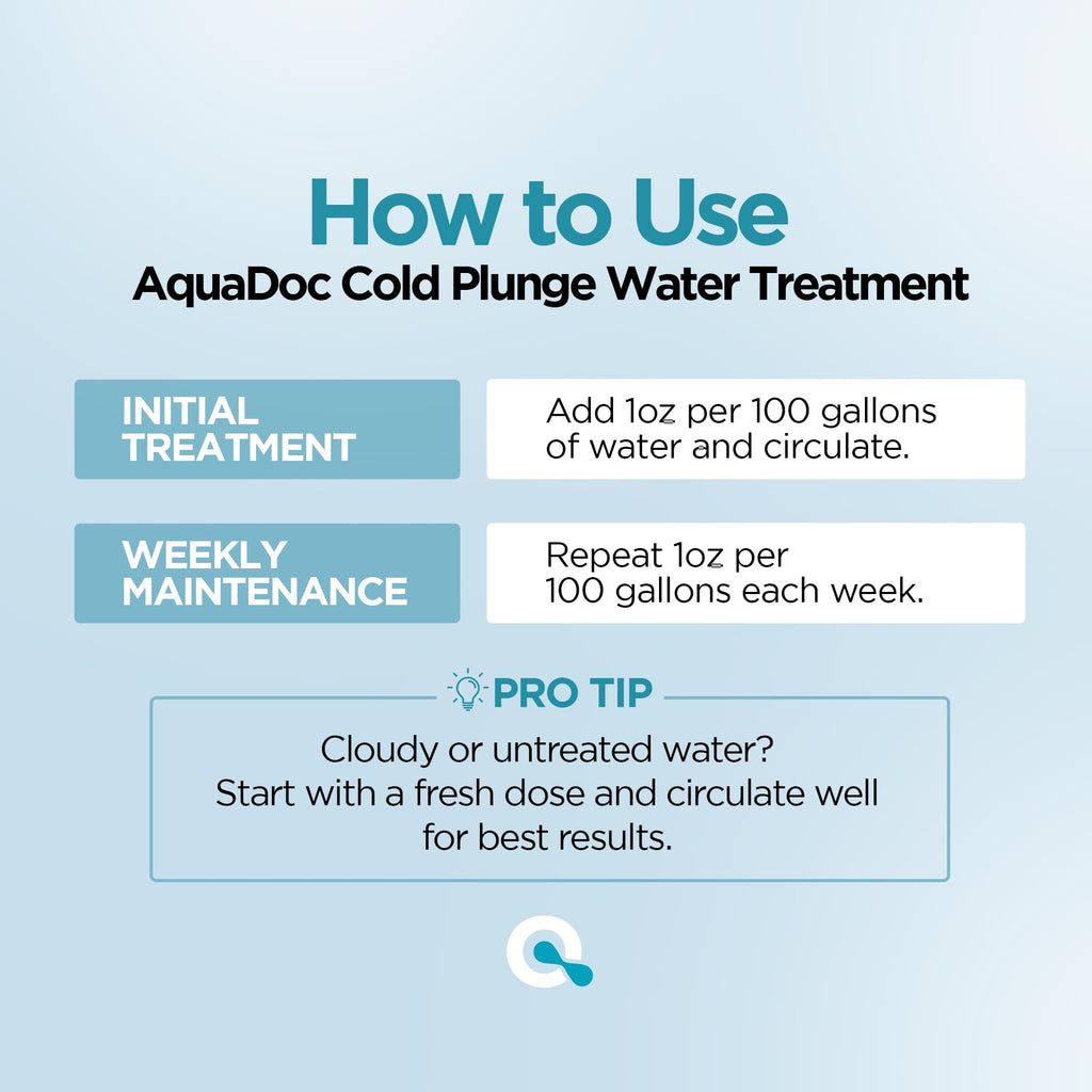 AquaDoc Cold Plunge Water Treatment - Ice Bath Cleaner and Water Stabilizer - Cold Plunge Weekly Treatment for Fresh Water - Made in USA - 32oz