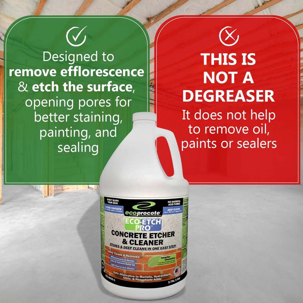 Eco Etch Pro Concrete Cleaner & Etcher Dissolver, Non-Toxic & Safe,1 Gallon