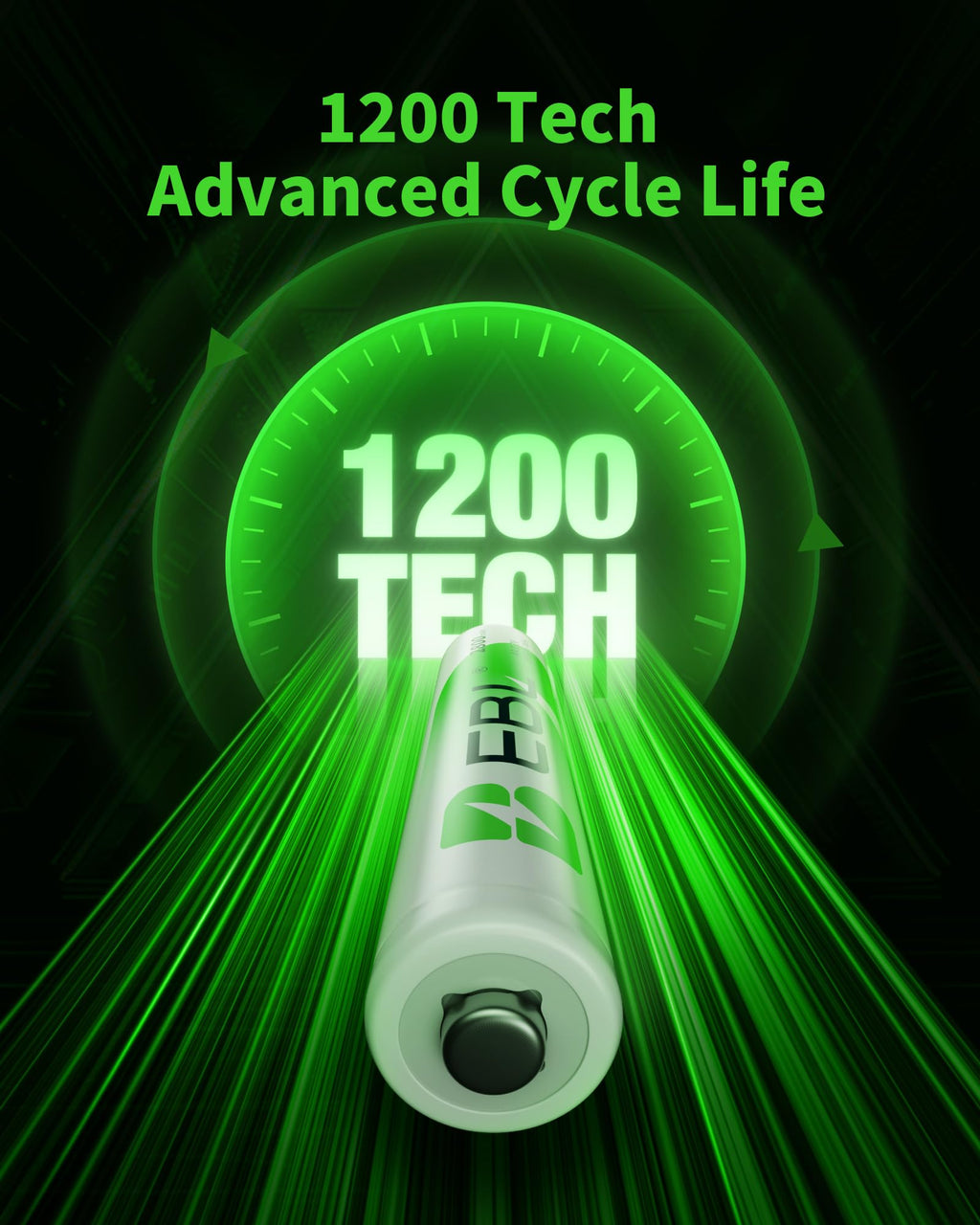 EBL 20-Counts AA Rechargeable Batteries 2,800mAh High Capacity AA Batteries