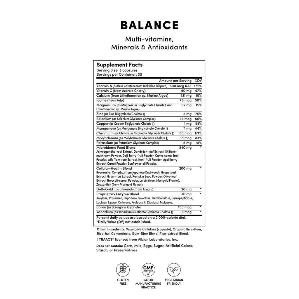 Tranont Balance | 90 Count | Multi-Mineral & Vitamin Capsules for Adults | Vitamin C, A, and E Magnesium, Zinc, Calcium, and Iodine | Boosts Immunity, Energy, and Digestion | Gluten Free, Vegetarian