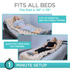 Vive Alternating Pressure Mattress - Includes Electric Pump System and Mattress Pad Cover - Quiet, Inflatable Bed Air Topper for Pressure Ulcer and Pressure Sore Treatment - Fits Standard Hospital Bed