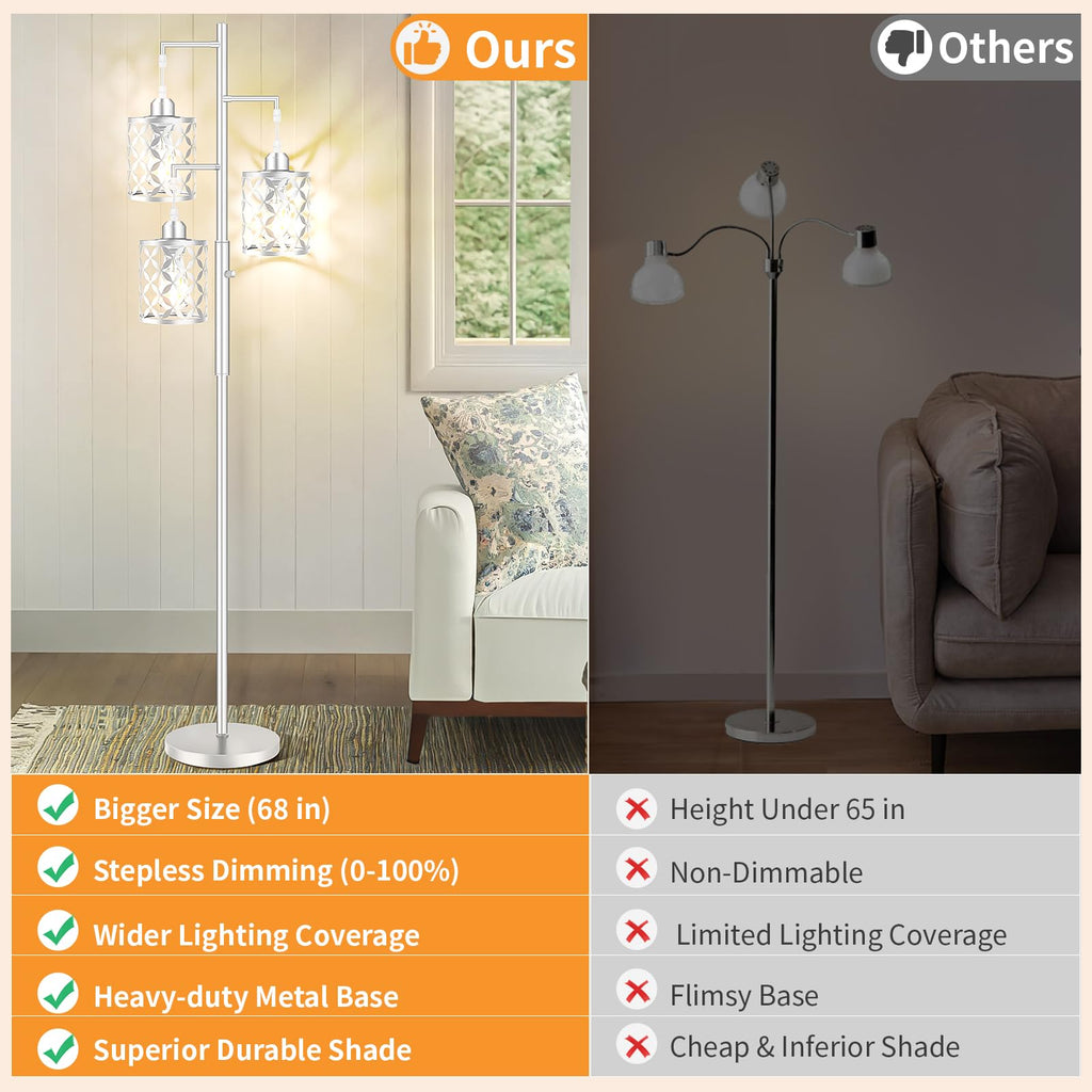 GHOOCEMLUX Dimmable Floor Lamp, Farmhouse Standing Lamp with Elegant Metal Cages, Industrial Tall Tree Floor Lamps for Living Room, Bedroom, Study Room, Office, 2000LM LED Bulbs Included -68", Silver