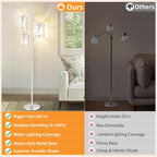 GHOOCEMLUX Dimmable Floor Lamp, Farmhouse Standing Lamp with Elegant Metal Cages, Industrial Tall Tree Floor Lamps for Living Room, Bedroom, Study Room, Office, 2000LM LED Bulbs Included -68", Silver