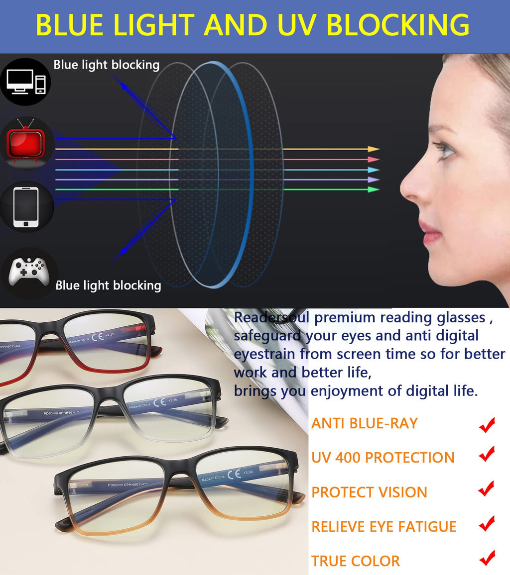 Reading Glasses for Men 4-Pack Stylish Computer Readers with Spring Hinges, Anti Glare/Eye Strain Filter UV Ray Blue Light Blocking Two-Tone Reader Eyeglasses,+1.0 Magnification Strength