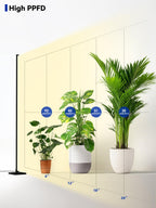 GLOWRIUM 60in Standing Grow Light, Vertical Grow Lights for Indoor Plants