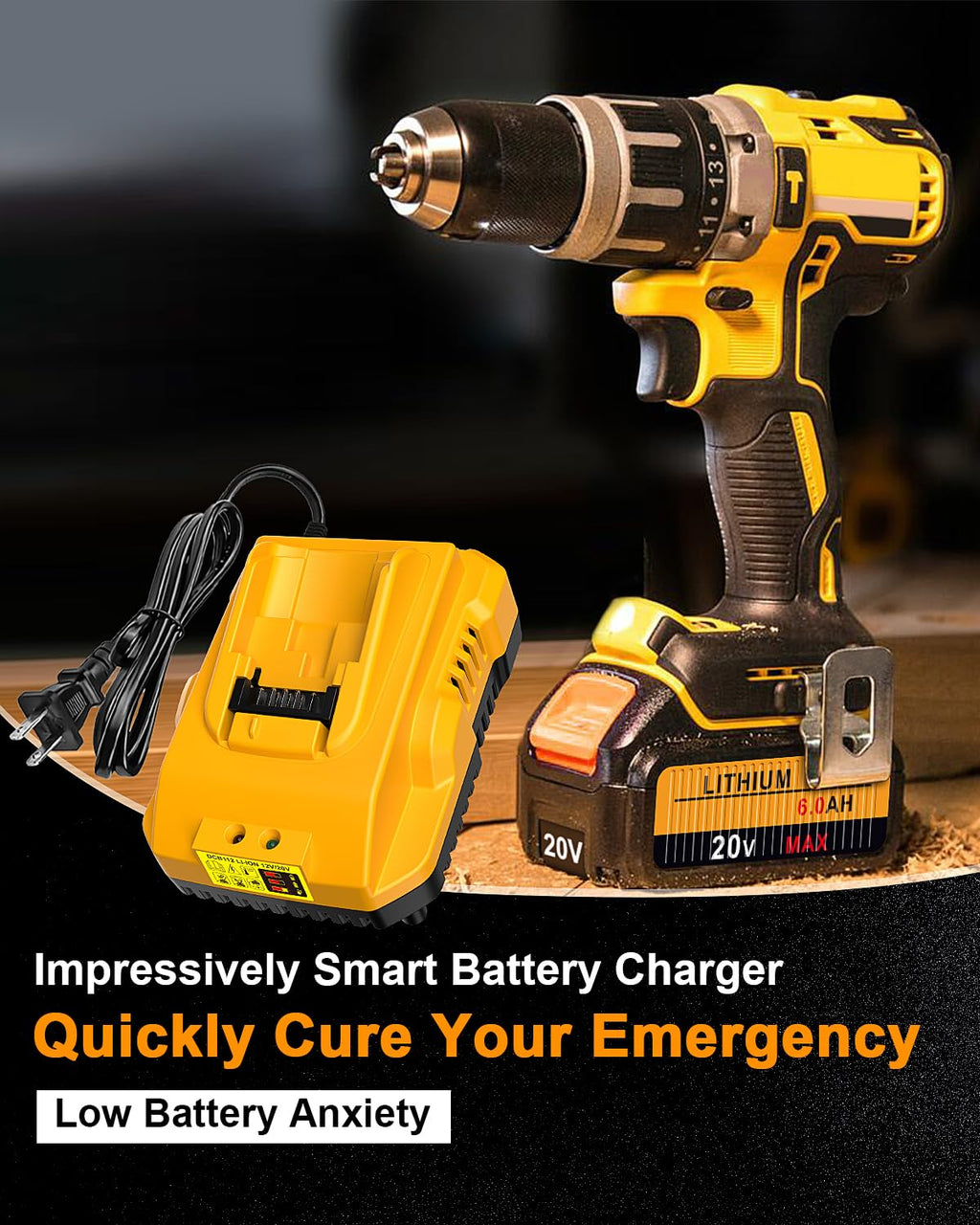 Ruzixt DCB112 Charger Replacement for Dewalt Battery Charger Compatible with Dewalt 12V 20V Max Battery DCB201 DCB204 DCB205 DCB206 DCB120 DCB127 DCB112 DCB115 DCB118 DCB107 DCB105 DCB102 (Yellow)