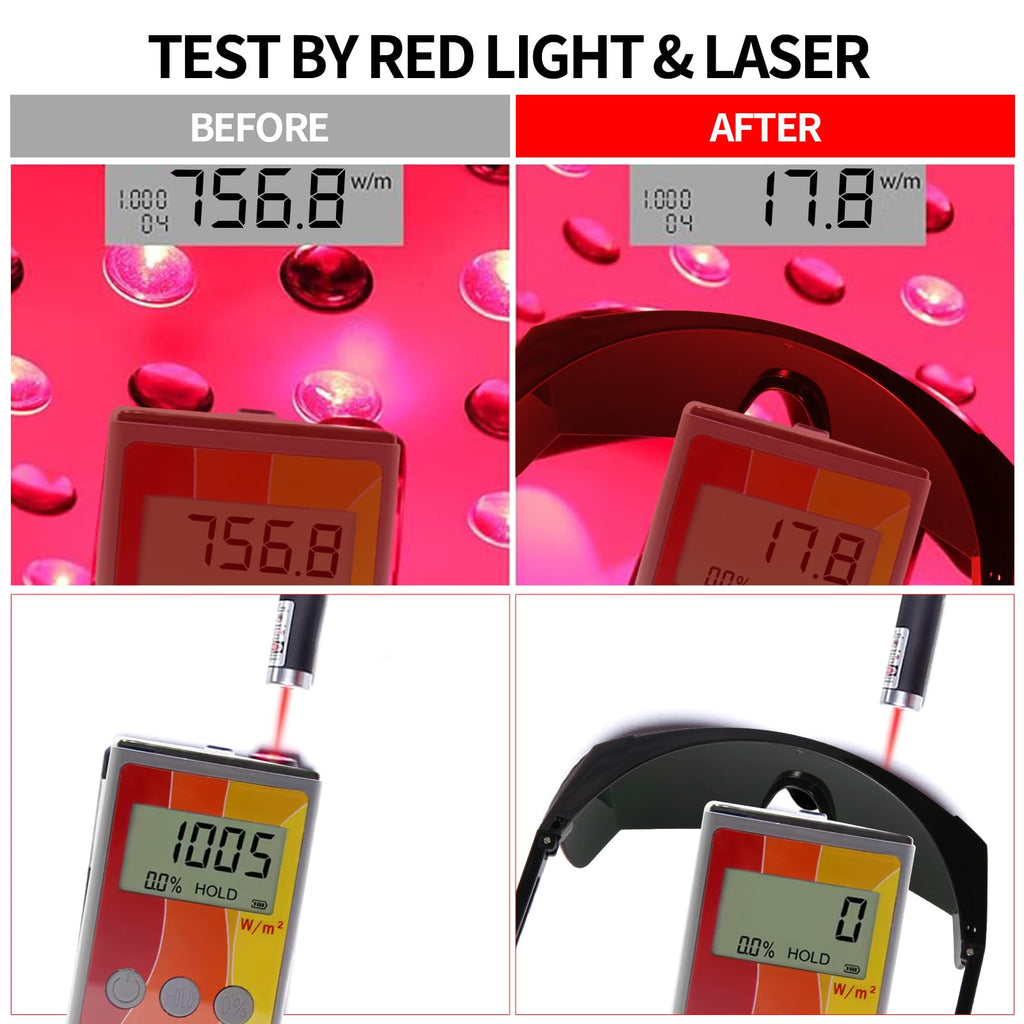FreeMascot IPL 200nm-2000nm Laser Safety Glasses for Laser Hair Removal Treatment and Laser Cosmetology Operator Eye Protection with Case (Green)