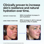 Experiment Super Saturated Ultra Hydrating Barrier Serum - 30% Glycerin, Polyglutamic Acid + Prickly Pear for Intensive Moisture, Plump + Dewy Skin, 1.35 FL OZ - Hydrating Serum for All Skin Types