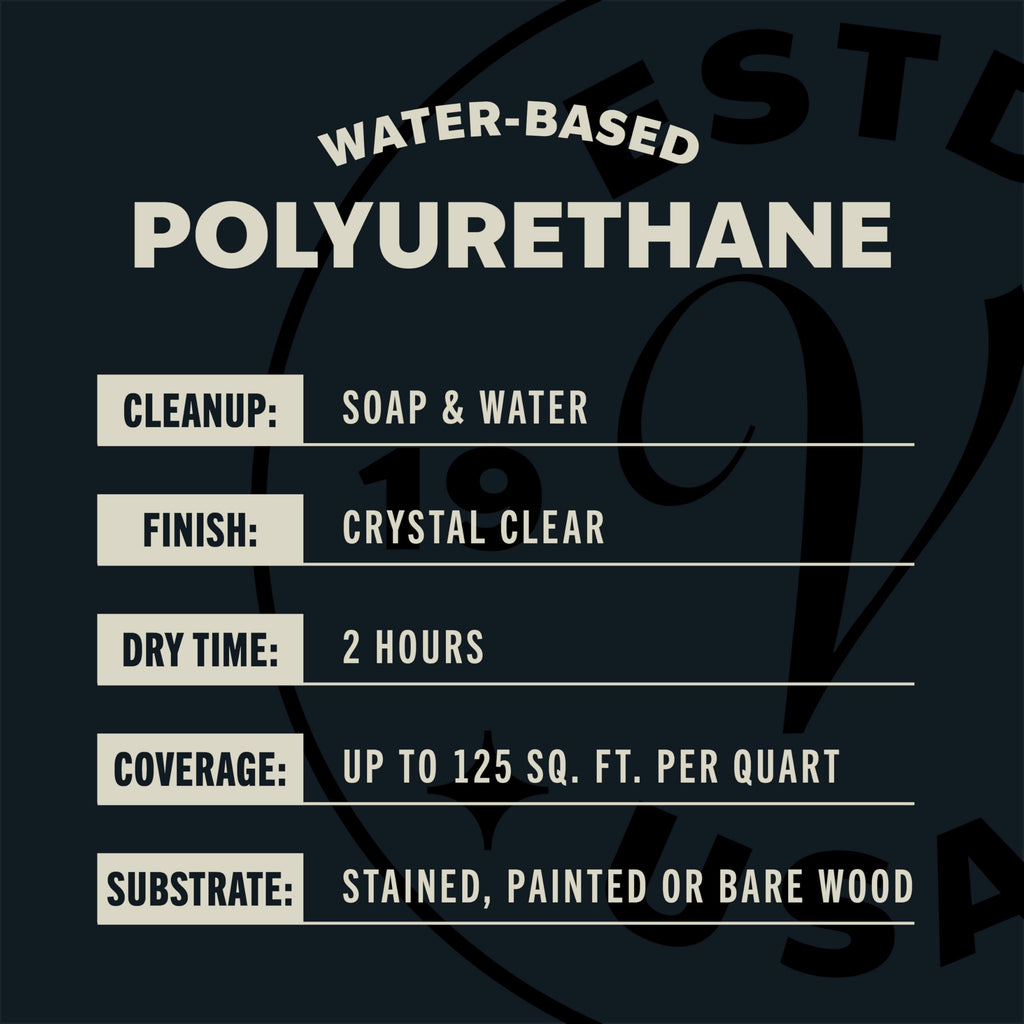 Varathane Water-Based Crystal-Clear Ultimate Polyurethane | Interior Wood Protection | Fast Dry Time | Easy Clean Up | Satin | Quart