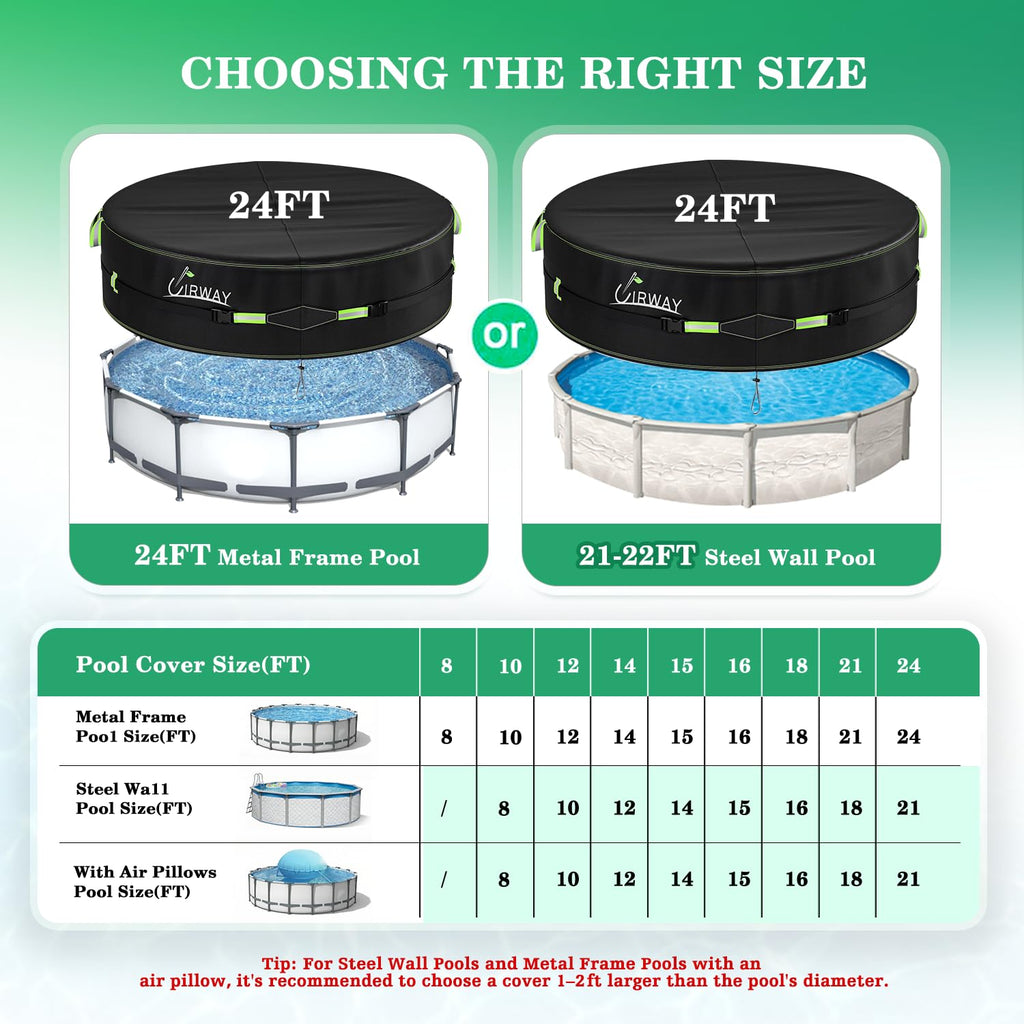 UIRWAY 24 Ft Round Pool Cover with Reflective Strips, Swimming Pool Cover for Above Ground Pools, Solar Cover Including Rope Tie and Luminous Ground Nails, PU Tarp Snug Fit for UV Protected
