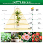 SANSI Grow Lights for Indoor Plants, 100W Full Spectrum Tall Standing