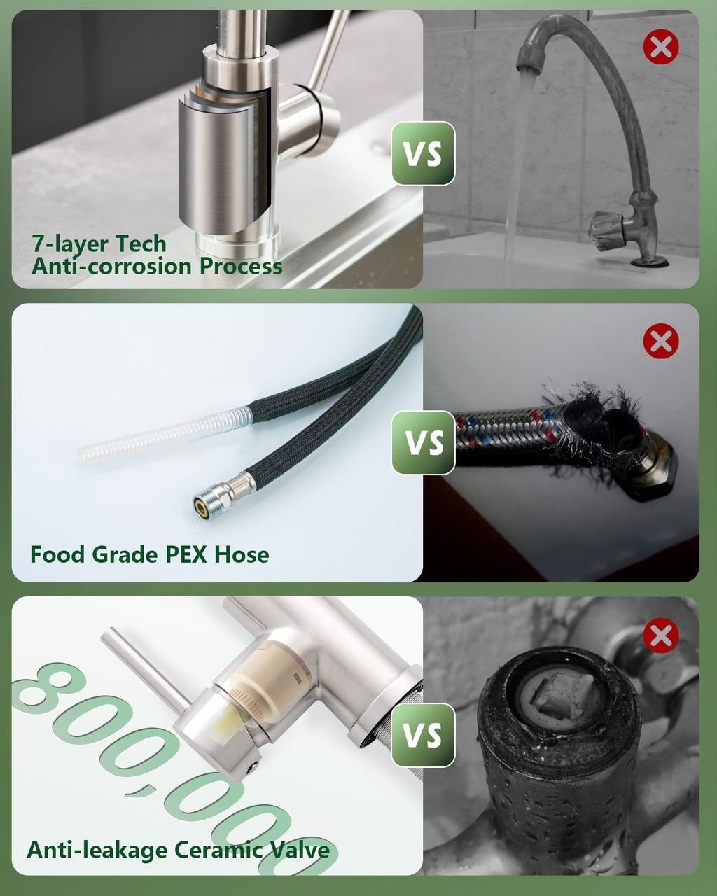 Kitchen Faucet with Pull Down Sprayer, VFAUOSIT Lead-Free Kitchen Sink Faucet Brushed Nickel Stainless Steel High Arc Pull Out Single Hole Kitchen Faucets for Pot Filler, Farmhouse RV Bar Laundry Room