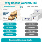 Wonderslim High Fiber Protein Bars, Fluffy S'more Crisp | 15g Protein, 8g Fiber | Low Sugar, Low Carb | Healthy Indulgence | Satisfying, Supports Energy & On-the-Go Convenience, 7 Pack