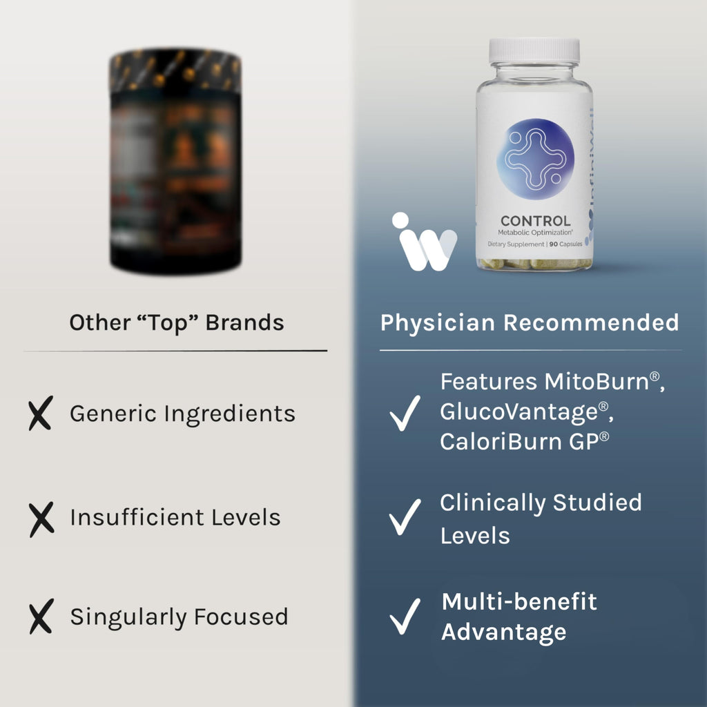 InfiniWell Control - Formulated for Metabolic Health & Energy Support - Unlock Disciplined Metabolic Support - Comprehensive Fomula with Next Generation Berberbine (90 Capsules)