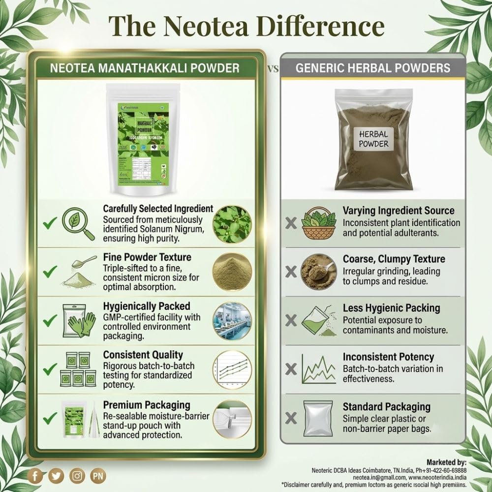 neotea Manathakkali Leaf Powder | Solanum Nigrum | Black Nightshade 300 GM (10.58 OZ) | 100% Pure, Natural Herbal Supplement for Health & Wellness