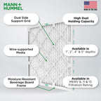 Mann+Hummel 13 x 21-1/2 x 1 MERV 8 Pleated HVAC AC Furnace Air Filters. Case of 12. (Exact Size: 13 x 21.5 x 0.75 Inches)